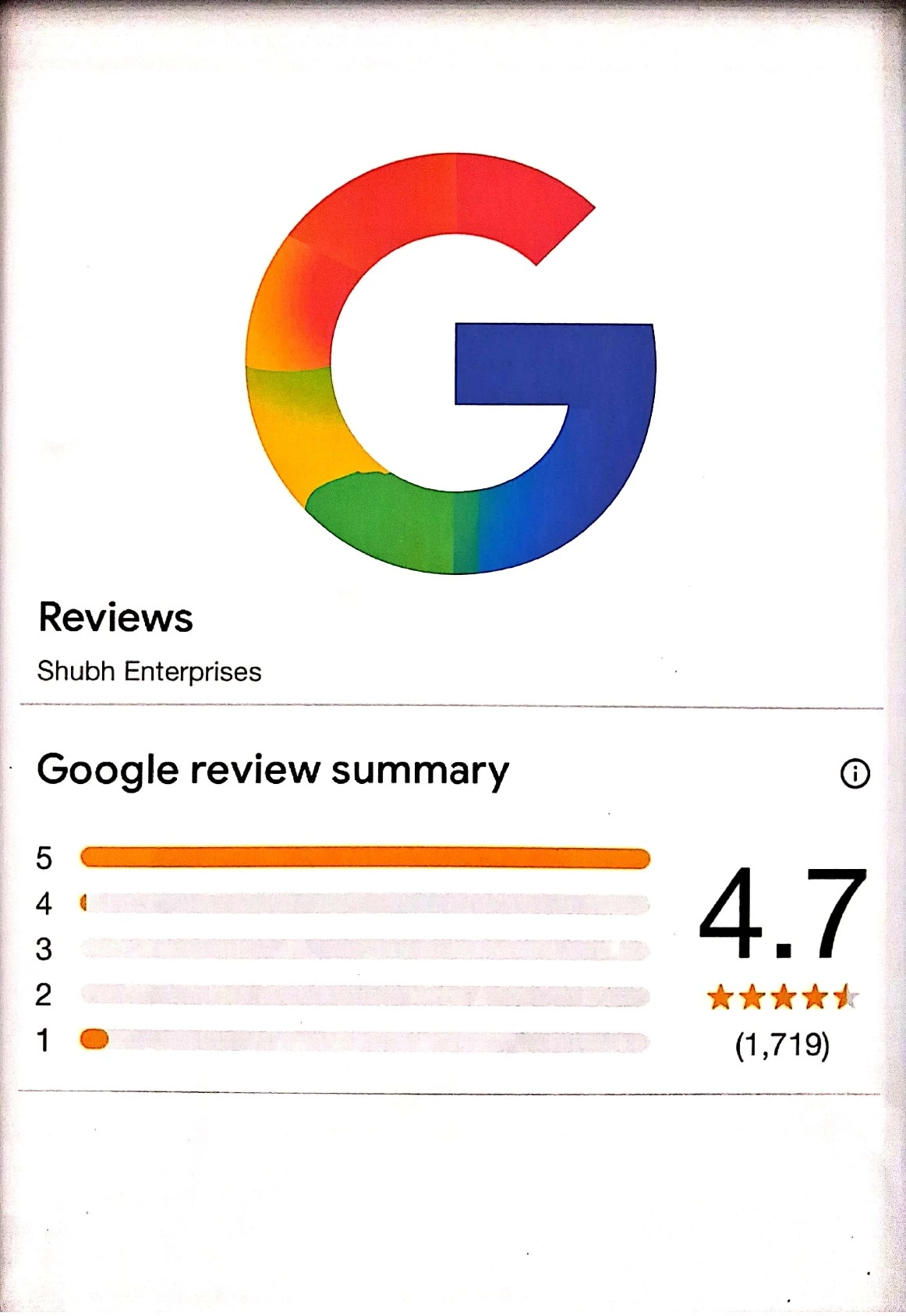 Google Customer Reviews Snapshot — Shubh Enterprises
